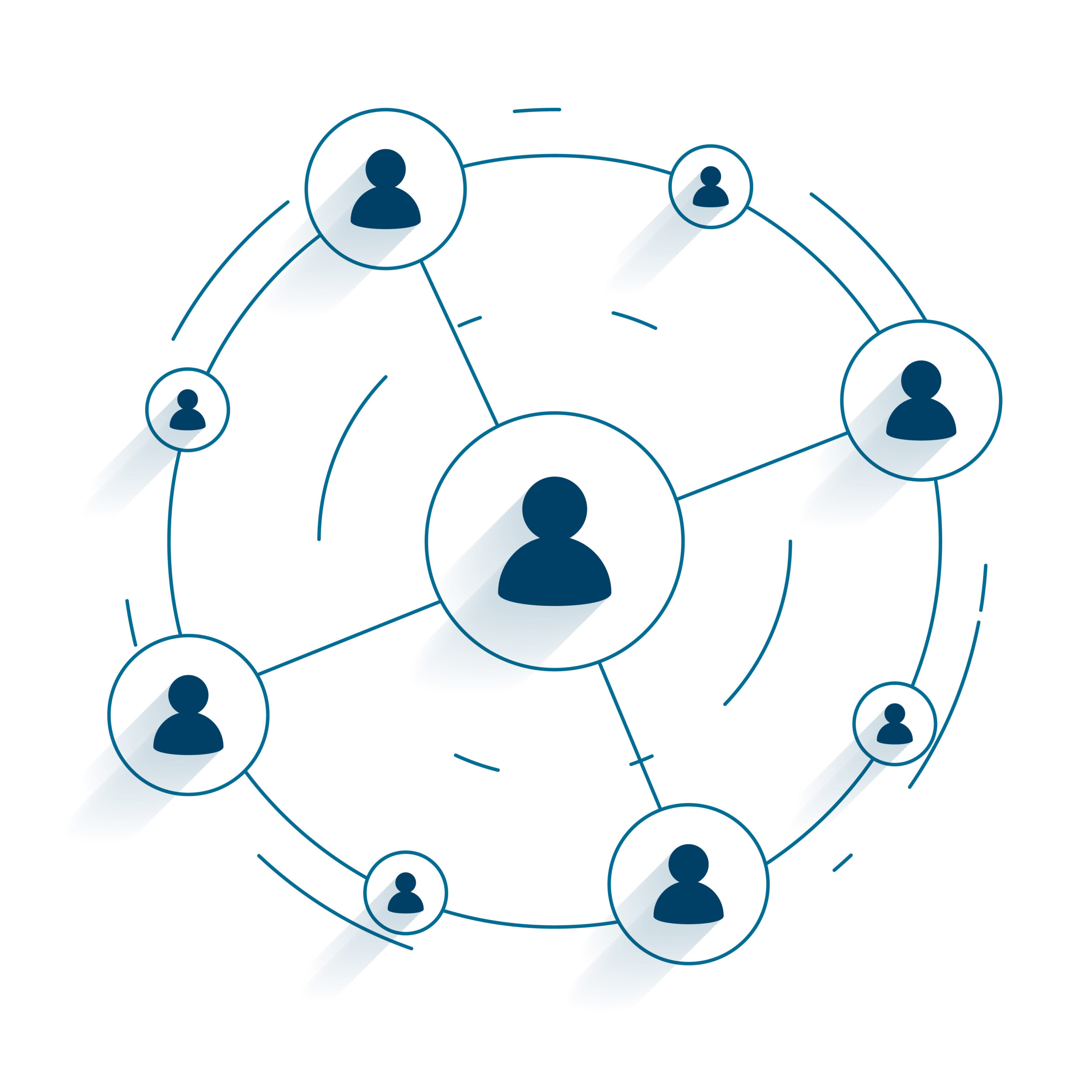 Performance & scalabilité