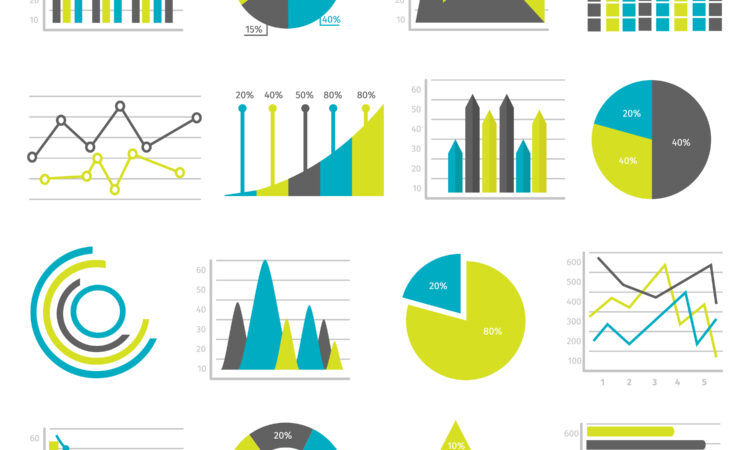 Logiciel de statistiques : analysez et pilotez vos activités